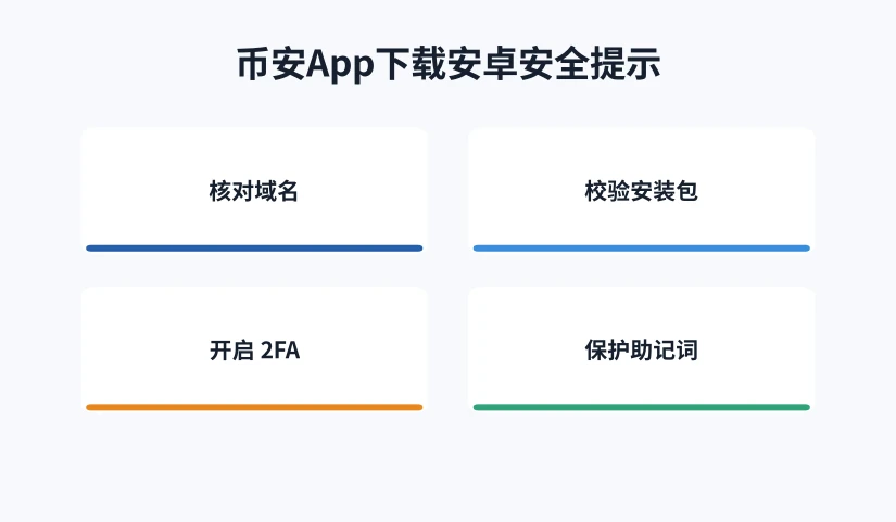 安卓下载安全核对要点示意图